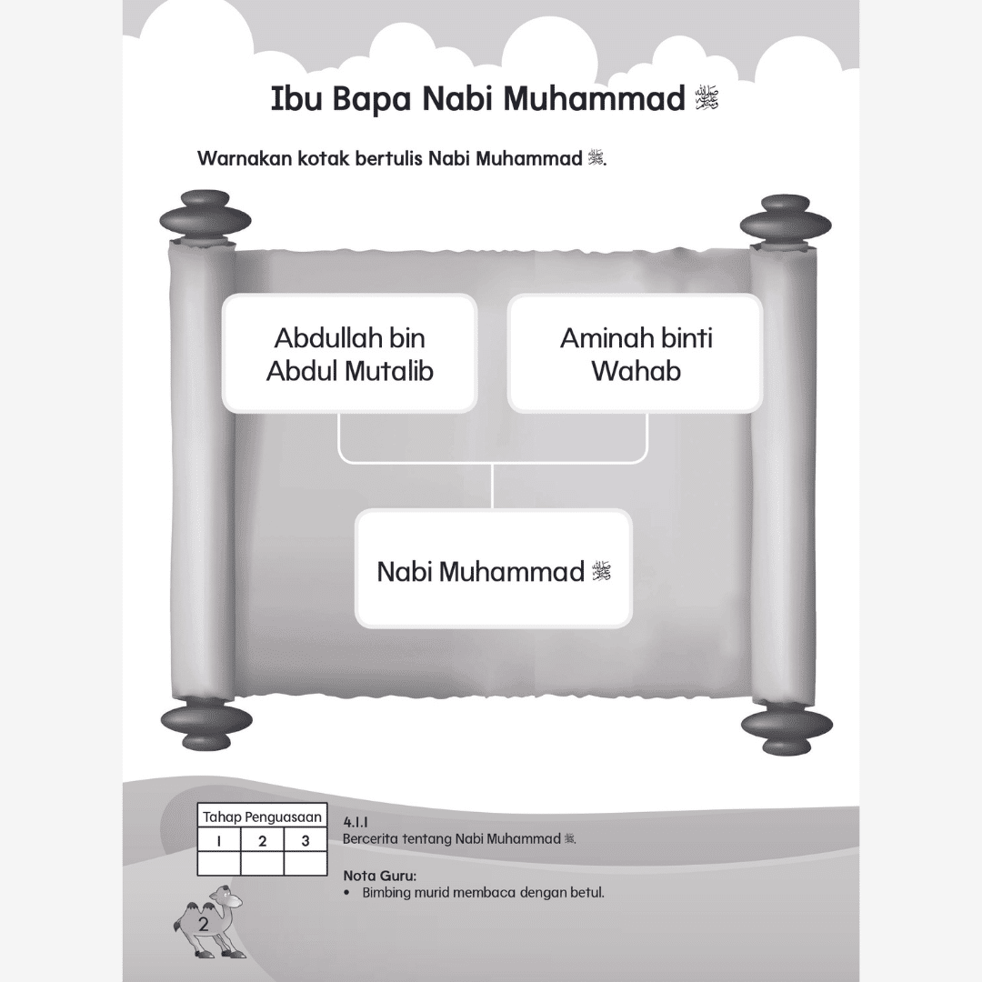 Pend Islam Sirah Buku 2 - Image 6