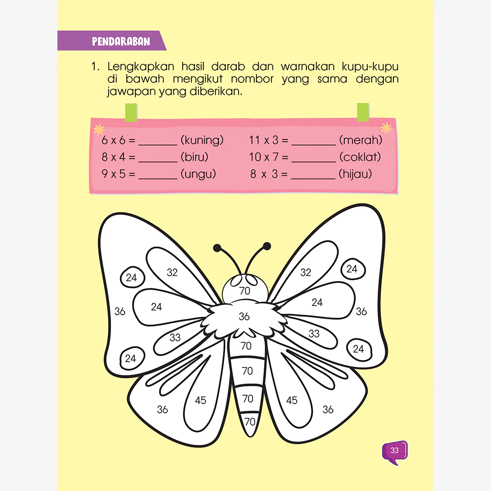 i-Ge´nius Tahun 2 (SIRI 2) - Image 5