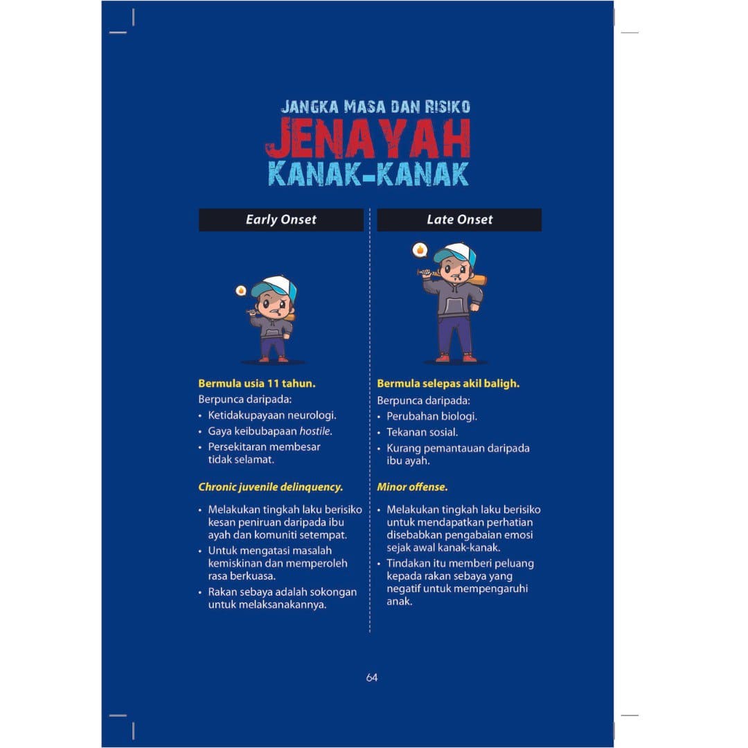 Buku Poket Kanak-kanak & Remaja - Image 5