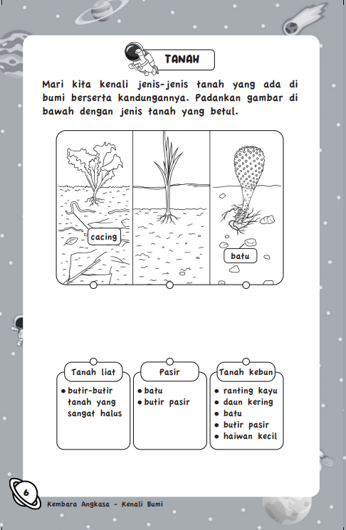 BUKU AKTIVITI SAINS | KEMBARA ANGKASA - Image 6